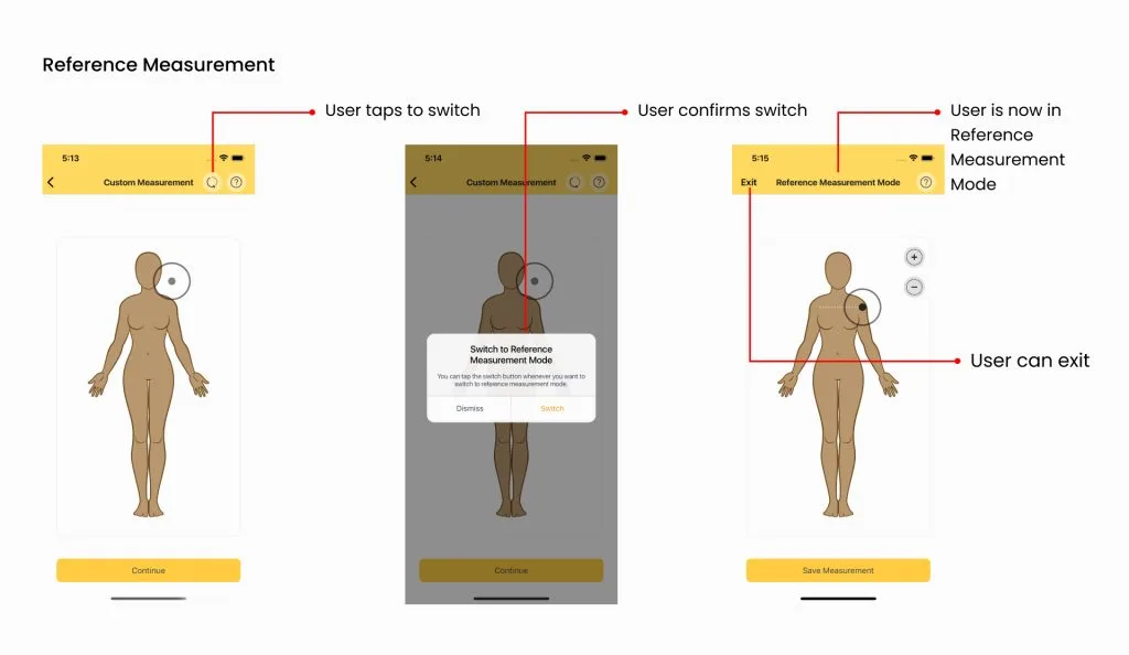 Reference Measurement mode switch.