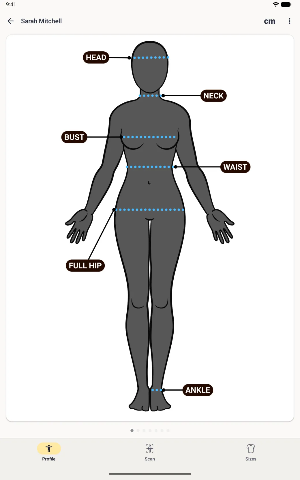 Profile screen for Sarah Mitchell filling the tablet, with a large charcoal woman avatar labelled head, neck, bust, waist, full hip and ankle, seven page dots below and a Profile, Scan and Sizes bar at the bottom.