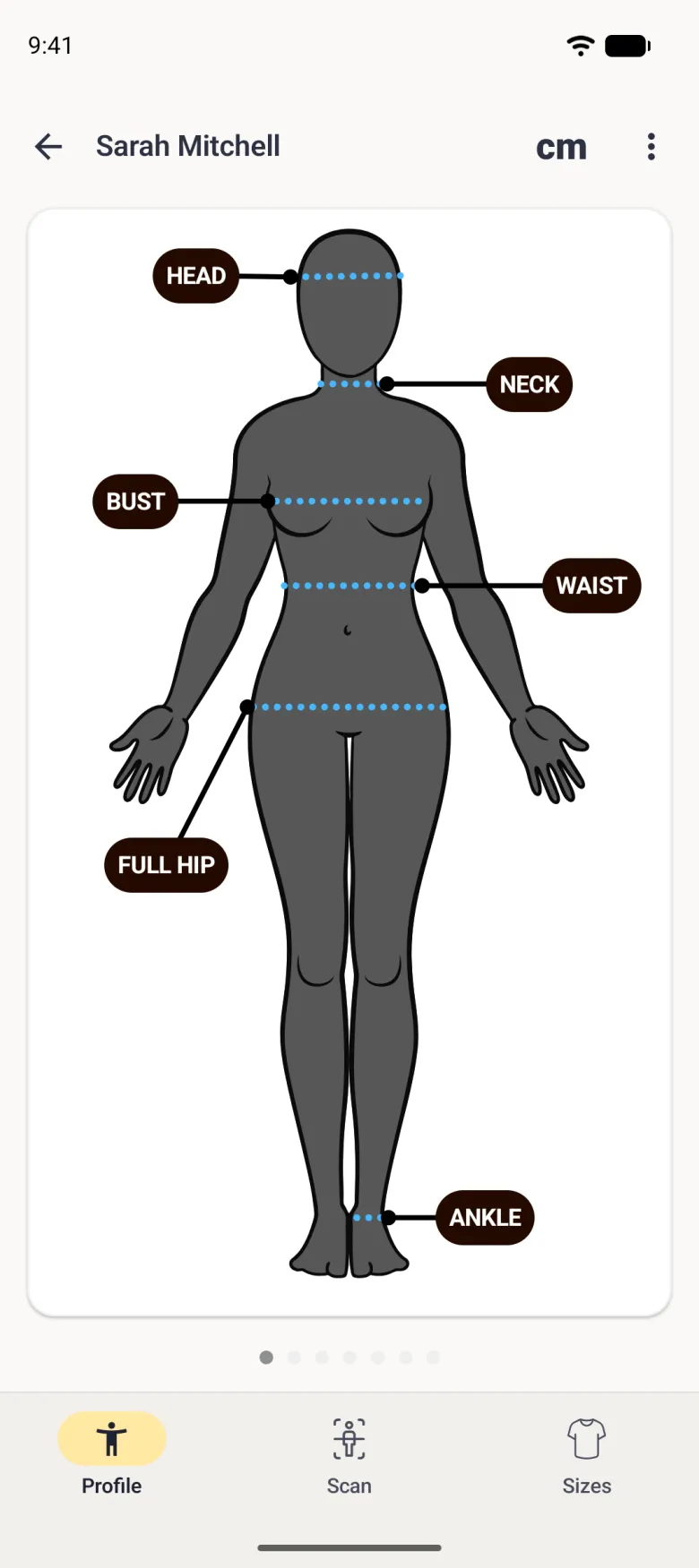 Sarah Mitchell profile screen with a charcoal woman avatar labelled Head, Neck, Bust, Waist, Full Hip and Ankle, a cm button and three-dot menu in the top bar, seven page dots, and a bottom bar with Profile, Scan and Sizes.
