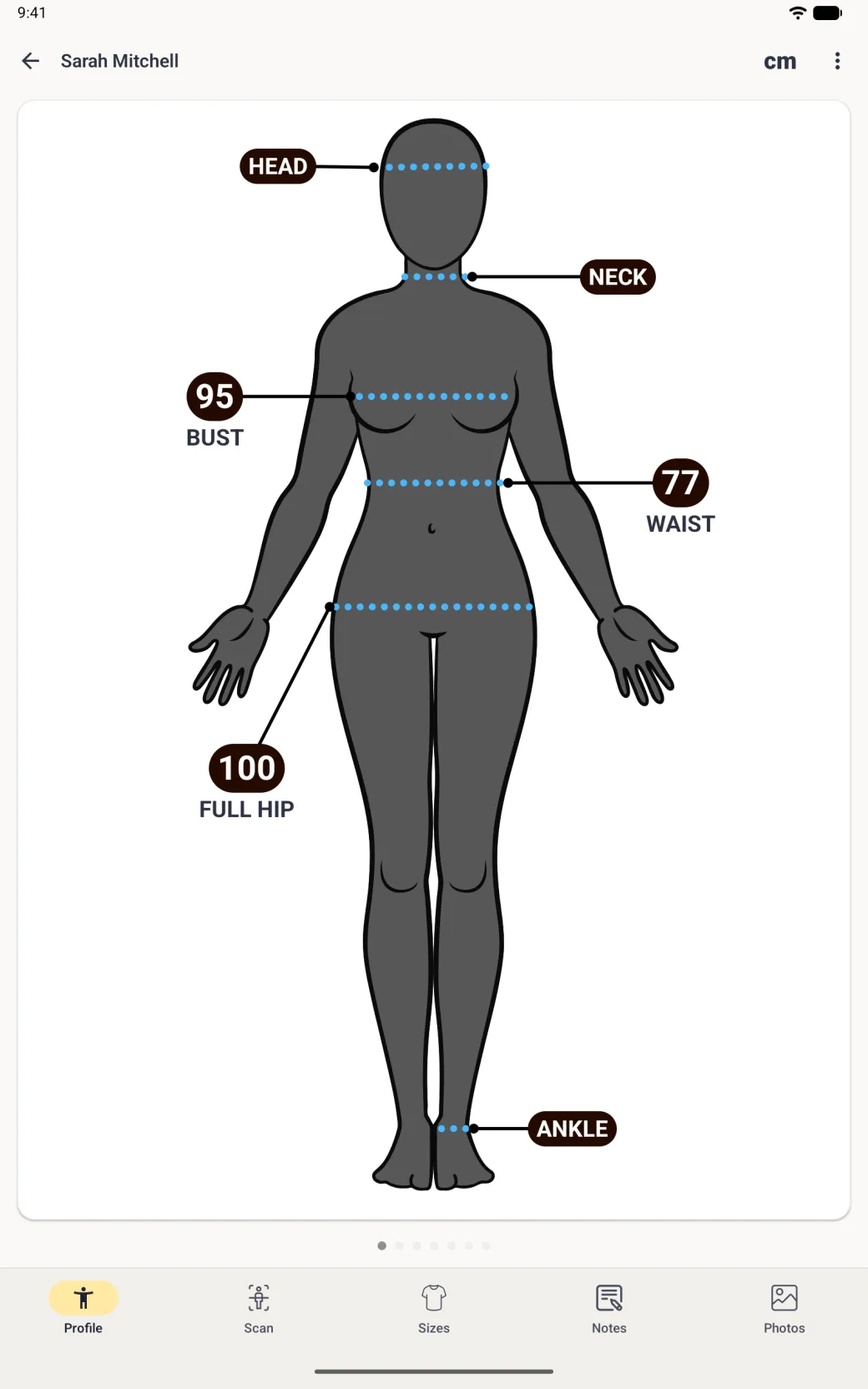 A client profile filling the tablet, titled Sarah Mitchell with a back arrow, a cm button and a three-dot menu, showing a large front-facing charcoal female avatar on a white card with value pills reading 95 above BUST, 77 above WAIST and 100 above FULL HIP, and HEAD, NECK and ANKLE labels still empty, seven page dots below and a bottom bar with Profile, Scan, Sizes, Notes and Photos.