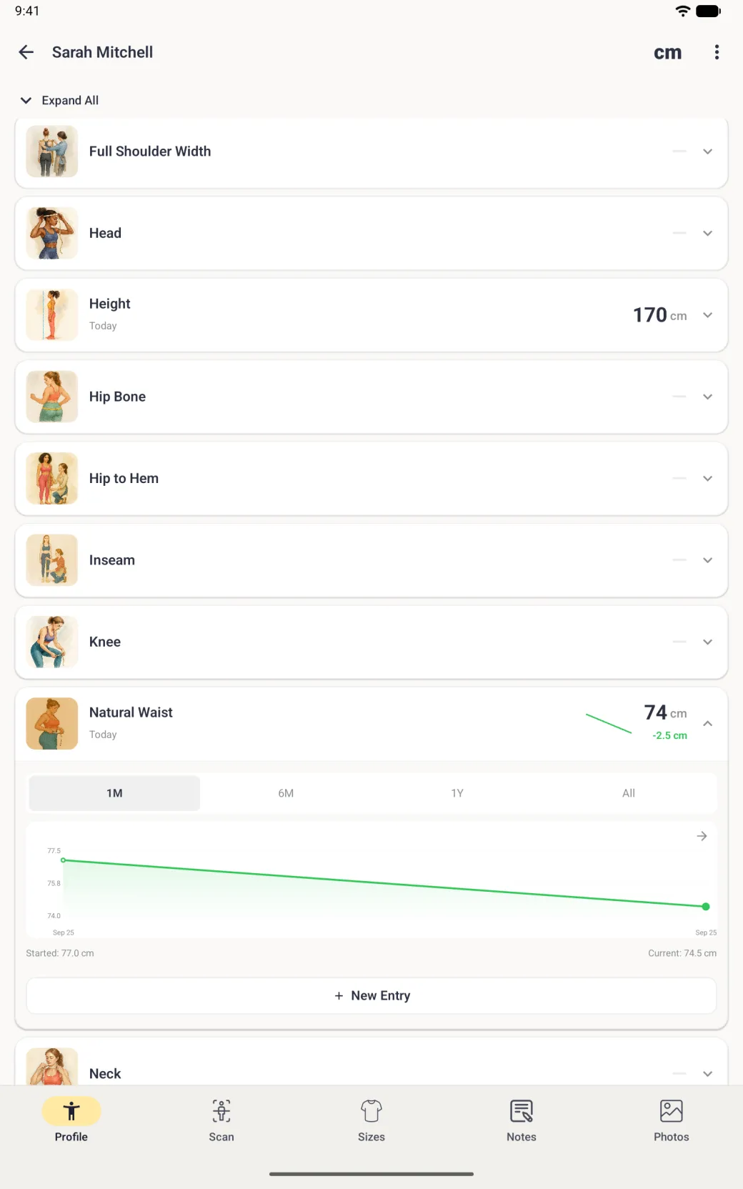 An expanded Natural Waist card reading 74 cm with a green minus 2.5 cm change and a small sparkline, above full-width 1M, 6M, 1Y and All buttons, a green line chart falling from 77 to 74.5, the footer Started: 77.0 cm and Current: 74.5 cm, and a New Entry button.
