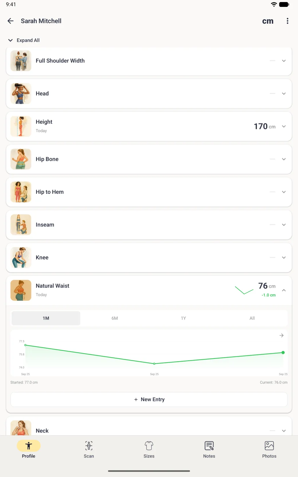 The expanded Natural Waist card reading 76 cm with a green minus 1.0 cm change, a three point line chart dipping from 77 to 74.5 and back up to 76, the footer Started: 77.0 cm and Current: 76.0 cm, and a New Entry button.
