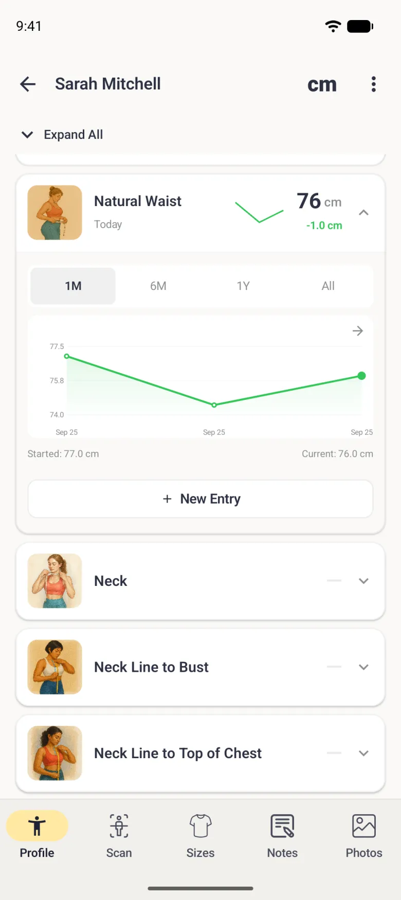 The expanded Natural Waist card reading 76 cm with a green minus 1.0 cm change, a three point line chart dipping from 77 to 74.5 and back up to 76, the footer Started: 77.0 cm and Current: 76.0 cm, and a New Entry button.