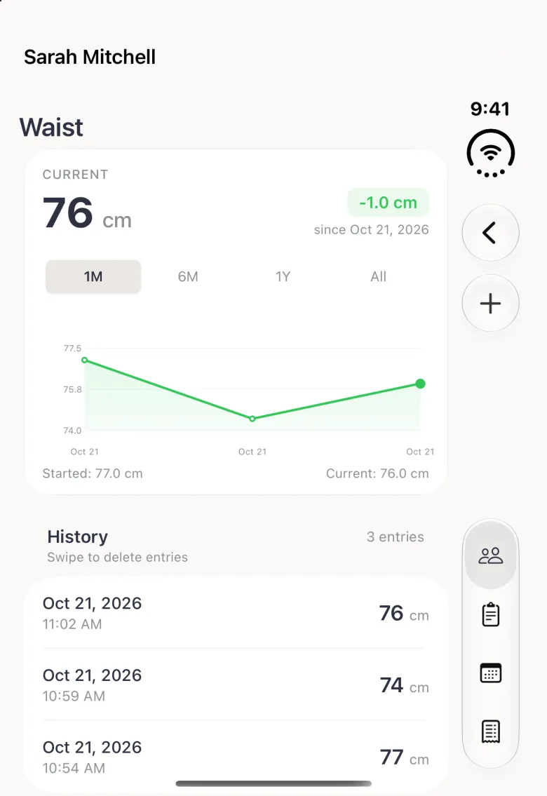 The Waist history page on the closed Duo after a third entry: a Current card reading 76 cm with a green minus 1.0 cm badge, a three point line chart with Started 77.0 cm and Current 76.0 cm, and a History list of three dated entries reading 76, 74 and 77 cm; Back and plus sit near the top of the vertical bar strip on the right and the four shop tabs at its foot.